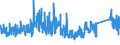 KN 6910 /Exporte /Einheit = Preise (Euro/Tonne) /Partnerland: Ceuta /Meldeland: Eur27_2020 /6910:AusgÃ¼sse `spÃ¼lbecken`, Waschbecken, Waschbeckensockel, Badewannen, Bidets, Klosettbecken, SpÃ¼lkÃ¤sten, Urinierbecken und Ã¤hnl. Keramische InstallationsgegenstÃ¤nde zu SanitÃ¤ren Zwecken (Ausg. Seifenschalen, Schwammhalter, ZahnbÃ¼rstenhalter, Handtuchhaken und Toilettenpapierhalter)