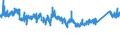 KN 6910 /Exporte /Einheit = Preise (Euro/Tonne) /Partnerland: Norwegen /Meldeland: Eur27_2020 /6910:AusgÃ¼sse `spÃ¼lbecken`, Waschbecken, Waschbeckensockel, Badewannen, Bidets, Klosettbecken, SpÃ¼lkÃ¤sten, Urinierbecken und Ã¤hnl. Keramische InstallationsgegenstÃ¤nde zu SanitÃ¤ren Zwecken (Ausg. Seifenschalen, Schwammhalter, ZahnbÃ¼rstenhalter, Handtuchhaken und Toilettenpapierhalter)