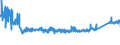 KN 6910 /Exporte /Einheit = Preise (Euro/Tonne) /Partnerland: Schweden /Meldeland: Eur27_2020 /6910:AusgÃ¼sse `spÃ¼lbecken`, Waschbecken, Waschbeckensockel, Badewannen, Bidets, Klosettbecken, SpÃ¼lkÃ¤sten, Urinierbecken und Ã¤hnl. Keramische InstallationsgegenstÃ¤nde zu SanitÃ¤ren Zwecken (Ausg. Seifenschalen, Schwammhalter, ZahnbÃ¼rstenhalter, Handtuchhaken und Toilettenpapierhalter)