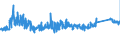 KN 6910 /Exporte /Einheit = Preise (Euro/Tonne) /Partnerland: Finnland /Meldeland: Eur27_2020 /6910:AusgÃ¼sse `spÃ¼lbecken`, Waschbecken, Waschbeckensockel, Badewannen, Bidets, Klosettbecken, SpÃ¼lkÃ¤sten, Urinierbecken und Ã¤hnl. Keramische InstallationsgegenstÃ¤nde zu SanitÃ¤ren Zwecken (Ausg. Seifenschalen, Schwammhalter, ZahnbÃ¼rstenhalter, Handtuchhaken und Toilettenpapierhalter)