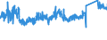 KN 6910 /Exporte /Einheit = Preise (Euro/Tonne) /Partnerland: Oesterreich /Meldeland: Eur27_2020 /6910:AusgÃ¼sse `spÃ¼lbecken`, Waschbecken, Waschbeckensockel, Badewannen, Bidets, Klosettbecken, SpÃ¼lkÃ¤sten, Urinierbecken und Ã¤hnl. Keramische InstallationsgegenstÃ¤nde zu SanitÃ¤ren Zwecken (Ausg. Seifenschalen, Schwammhalter, ZahnbÃ¼rstenhalter, Handtuchhaken und Toilettenpapierhalter)