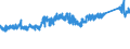 KN 6910 /Exporte /Einheit = Preise (Euro/Tonne) /Partnerland: Schweiz /Meldeland: Eur27_2020 /6910:AusgÃ¼sse `spÃ¼lbecken`, Waschbecken, Waschbeckensockel, Badewannen, Bidets, Klosettbecken, SpÃ¼lkÃ¤sten, Urinierbecken und Ã¤hnl. Keramische InstallationsgegenstÃ¤nde zu SanitÃ¤ren Zwecken (Ausg. Seifenschalen, Schwammhalter, ZahnbÃ¼rstenhalter, Handtuchhaken und Toilettenpapierhalter)