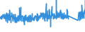 KN 6910 /Exporte /Einheit = Preise (Euro/Tonne) /Partnerland: Malta /Meldeland: Eur27_2020 /6910:AusgÃ¼sse `spÃ¼lbecken`, Waschbecken, Waschbeckensockel, Badewannen, Bidets, Klosettbecken, SpÃ¼lkÃ¤sten, Urinierbecken und Ã¤hnl. Keramische InstallationsgegenstÃ¤nde zu SanitÃ¤ren Zwecken (Ausg. Seifenschalen, Schwammhalter, ZahnbÃ¼rstenhalter, Handtuchhaken und Toilettenpapierhalter)