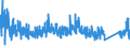 KN 6910 /Exporte /Einheit = Preise (Euro/Tonne) /Partnerland: Tuerkei /Meldeland: Eur27_2020 /6910:AusgÃ¼sse `spÃ¼lbecken`, Waschbecken, Waschbeckensockel, Badewannen, Bidets, Klosettbecken, SpÃ¼lkÃ¤sten, Urinierbecken und Ã¤hnl. Keramische InstallationsgegenstÃ¤nde zu SanitÃ¤ren Zwecken (Ausg. Seifenschalen, Schwammhalter, ZahnbÃ¼rstenhalter, Handtuchhaken und Toilettenpapierhalter)