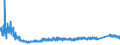 KN 6910 /Exporte /Einheit = Preise (Euro/Tonne) /Partnerland: Estland /Meldeland: Eur27_2020 /6910:AusgÃ¼sse `spÃ¼lbecken`, Waschbecken, Waschbeckensockel, Badewannen, Bidets, Klosettbecken, SpÃ¼lkÃ¤sten, Urinierbecken und Ã¤hnl. Keramische InstallationsgegenstÃ¤nde zu SanitÃ¤ren Zwecken (Ausg. Seifenschalen, Schwammhalter, ZahnbÃ¼rstenhalter, Handtuchhaken und Toilettenpapierhalter)