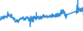 KN 6910 /Exporte /Einheit = Preise (Euro/Tonne) /Partnerland: Polen /Meldeland: Eur27_2020 /6910:AusgÃ¼sse `spÃ¼lbecken`, Waschbecken, Waschbeckensockel, Badewannen, Bidets, Klosettbecken, SpÃ¼lkÃ¤sten, Urinierbecken und Ã¤hnl. Keramische InstallationsgegenstÃ¤nde zu SanitÃ¤ren Zwecken (Ausg. Seifenschalen, Schwammhalter, ZahnbÃ¼rstenhalter, Handtuchhaken und Toilettenpapierhalter)