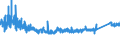 KN 6910 /Exporte /Einheit = Preise (Euro/Tonne) /Partnerland: Rumaenien /Meldeland: Eur27_2020 /6910:AusgÃ¼sse `spÃ¼lbecken`, Waschbecken, Waschbeckensockel, Badewannen, Bidets, Klosettbecken, SpÃ¼lkÃ¤sten, Urinierbecken und Ã¤hnl. Keramische InstallationsgegenstÃ¤nde zu SanitÃ¤ren Zwecken (Ausg. Seifenschalen, Schwammhalter, ZahnbÃ¼rstenhalter, Handtuchhaken und Toilettenpapierhalter)