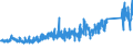 KN 6910 /Exporte /Einheit = Preise (Euro/Tonne) /Partnerland: Albanien /Meldeland: Eur27_2020 /6910:AusgÃ¼sse `spÃ¼lbecken`, Waschbecken, Waschbeckensockel, Badewannen, Bidets, Klosettbecken, SpÃ¼lkÃ¤sten, Urinierbecken und Ã¤hnl. Keramische InstallationsgegenstÃ¤nde zu SanitÃ¤ren Zwecken (Ausg. Seifenschalen, Schwammhalter, ZahnbÃ¼rstenhalter, Handtuchhaken und Toilettenpapierhalter)