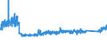 KN 6910 /Exporte /Einheit = Preise (Euro/Tonne) /Partnerland: Ukraine /Meldeland: Eur27_2020 /6910:AusgÃ¼sse `spÃ¼lbecken`, Waschbecken, Waschbeckensockel, Badewannen, Bidets, Klosettbecken, SpÃ¼lkÃ¤sten, Urinierbecken und Ã¤hnl. Keramische InstallationsgegenstÃ¤nde zu SanitÃ¤ren Zwecken (Ausg. Seifenschalen, Schwammhalter, ZahnbÃ¼rstenhalter, Handtuchhaken und Toilettenpapierhalter)