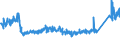 KN 6910 /Exporte /Einheit = Preise (Euro/Tonne) /Partnerland: Russland /Meldeland: Eur27_2020 /6910:AusgÃ¼sse `spÃ¼lbecken`, Waschbecken, Waschbeckensockel, Badewannen, Bidets, Klosettbecken, SpÃ¼lkÃ¤sten, Urinierbecken und Ã¤hnl. Keramische InstallationsgegenstÃ¤nde zu SanitÃ¤ren Zwecken (Ausg. Seifenschalen, Schwammhalter, ZahnbÃ¼rstenhalter, Handtuchhaken und Toilettenpapierhalter)