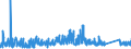 KN 6910 /Exporte /Einheit = Preise (Euro/Tonne) /Partnerland: Aserbaidschan /Meldeland: Eur27_2020 /6910:AusgÃ¼sse `spÃ¼lbecken`, Waschbecken, Waschbeckensockel, Badewannen, Bidets, Klosettbecken, SpÃ¼lkÃ¤sten, Urinierbecken und Ã¤hnl. Keramische InstallationsgegenstÃ¤nde zu SanitÃ¤ren Zwecken (Ausg. Seifenschalen, Schwammhalter, ZahnbÃ¼rstenhalter, Handtuchhaken und Toilettenpapierhalter)
