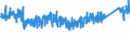 KN 6910 /Exporte /Einheit = Preise (Euro/Tonne) /Partnerland: Slowenien /Meldeland: Eur27_2020 /6910:AusgÃ¼sse `spÃ¼lbecken`, Waschbecken, Waschbeckensockel, Badewannen, Bidets, Klosettbecken, SpÃ¼lkÃ¤sten, Urinierbecken und Ã¤hnl. Keramische InstallationsgegenstÃ¤nde zu SanitÃ¤ren Zwecken (Ausg. Seifenschalen, Schwammhalter, ZahnbÃ¼rstenhalter, Handtuchhaken und Toilettenpapierhalter)