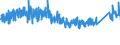 KN 6910 /Exporte /Einheit = Preise (Euro/Tonne) /Partnerland: Kroatien /Meldeland: Eur27_2020 /6910:AusgÃ¼sse `spÃ¼lbecken`, Waschbecken, Waschbeckensockel, Badewannen, Bidets, Klosettbecken, SpÃ¼lkÃ¤sten, Urinierbecken und Ã¤hnl. Keramische InstallationsgegenstÃ¤nde zu SanitÃ¤ren Zwecken (Ausg. Seifenschalen, Schwammhalter, ZahnbÃ¼rstenhalter, Handtuchhaken und Toilettenpapierhalter)