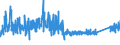 KN 6910 /Exporte /Einheit = Preise (Euro/Tonne) /Partnerland: Bosn.-herzegowina /Meldeland: Eur27_2020 /6910:AusgÃ¼sse `spÃ¼lbecken`, Waschbecken, Waschbeckensockel, Badewannen, Bidets, Klosettbecken, SpÃ¼lkÃ¤sten, Urinierbecken und Ã¤hnl. Keramische InstallationsgegenstÃ¤nde zu SanitÃ¤ren Zwecken (Ausg. Seifenschalen, Schwammhalter, ZahnbÃ¼rstenhalter, Handtuchhaken und Toilettenpapierhalter)