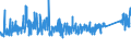 KN 6910 /Exporte /Einheit = Preise (Euro/Tonne) /Partnerland: Marokko /Meldeland: Eur27_2020 /6910:AusgÃ¼sse `spÃ¼lbecken`, Waschbecken, Waschbeckensockel, Badewannen, Bidets, Klosettbecken, SpÃ¼lkÃ¤sten, Urinierbecken und Ã¤hnl. Keramische InstallationsgegenstÃ¤nde zu SanitÃ¤ren Zwecken (Ausg. Seifenschalen, Schwammhalter, ZahnbÃ¼rstenhalter, Handtuchhaken und Toilettenpapierhalter)