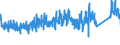KN 6910 /Exporte /Einheit = Preise (Euro/Tonne) /Partnerland: Tunesien /Meldeland: Eur27_2020 /6910:AusgÃ¼sse `spÃ¼lbecken`, Waschbecken, Waschbeckensockel, Badewannen, Bidets, Klosettbecken, SpÃ¼lkÃ¤sten, Urinierbecken und Ã¤hnl. Keramische InstallationsgegenstÃ¤nde zu SanitÃ¤ren Zwecken (Ausg. Seifenschalen, Schwammhalter, ZahnbÃ¼rstenhalter, Handtuchhaken und Toilettenpapierhalter)