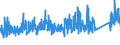 KN 6910 /Exporte /Einheit = Preise (Euro/Tonne) /Partnerland: Kap Verde /Meldeland: Eur27_2020 /6910:AusgÃ¼sse `spÃ¼lbecken`, Waschbecken, Waschbeckensockel, Badewannen, Bidets, Klosettbecken, SpÃ¼lkÃ¤sten, Urinierbecken und Ã¤hnl. Keramische InstallationsgegenstÃ¤nde zu SanitÃ¤ren Zwecken (Ausg. Seifenschalen, Schwammhalter, ZahnbÃ¼rstenhalter, Handtuchhaken und Toilettenpapierhalter)