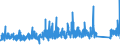 KN 6910 /Exporte /Einheit = Preise (Euro/Tonne) /Partnerland: Ghana /Meldeland: Eur27_2020 /6910:AusgÃ¼sse `spÃ¼lbecken`, Waschbecken, Waschbeckensockel, Badewannen, Bidets, Klosettbecken, SpÃ¼lkÃ¤sten, Urinierbecken und Ã¤hnl. Keramische InstallationsgegenstÃ¤nde zu SanitÃ¤ren Zwecken (Ausg. Seifenschalen, Schwammhalter, ZahnbÃ¼rstenhalter, Handtuchhaken und Toilettenpapierhalter)