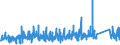 KN 6910 /Exporte /Einheit = Preise (Euro/Tonne) /Partnerland: Nigeria /Meldeland: Eur27_2020 /6910:AusgÃ¼sse `spÃ¼lbecken`, Waschbecken, Waschbeckensockel, Badewannen, Bidets, Klosettbecken, SpÃ¼lkÃ¤sten, Urinierbecken und Ã¤hnl. Keramische InstallationsgegenstÃ¤nde zu SanitÃ¤ren Zwecken (Ausg. Seifenschalen, Schwammhalter, ZahnbÃ¼rstenhalter, Handtuchhaken und Toilettenpapierhalter)