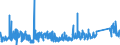 KN 69119000 /Exporte /Einheit = Preise (Euro/Tonne) /Partnerland: Ver.koenigreich /Meldeland: Eur27_2020 /69119000:HaushaltsgegenstÃ¤nde, HygienegegenstÃ¤nde und ToilettengegenstÃ¤nde, aus Porzellan (Ausg. Geschirr und Andere Artikel FÃ¼r den Tisch- Oder KÃ¼chengebrauch Sowie Badewannen, Bidets, AusgÃ¼sse `spÃ¼lbecken` und Ã¤hnl. InstallationsgegenstÃ¤nde; Statuetten und Andere ZiergegenstÃ¤nde; KrÃ¼ge, Ballons und Ã¤hnl. BehÃ¤lter, FÃ¼r Transport- Oder Verpackungszwecke; Kaffee- und GewÃ¼rzmÃ¼hlen mit BehÃ¤ltern aus Keramischen Stoffen und Arbeitendem Teil aus Metall)