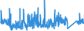KN 69119000 /Exporte /Einheit = Preise (Euro/Tonne) /Partnerland: Daenemark /Meldeland: Eur27_2020 /69119000:HaushaltsgegenstÃ¤nde, HygienegegenstÃ¤nde und ToilettengegenstÃ¤nde, aus Porzellan (Ausg. Geschirr und Andere Artikel FÃ¼r den Tisch- Oder KÃ¼chengebrauch Sowie Badewannen, Bidets, AusgÃ¼sse `spÃ¼lbecken` und Ã¤hnl. InstallationsgegenstÃ¤nde; Statuetten und Andere ZiergegenstÃ¤nde; KrÃ¼ge, Ballons und Ã¤hnl. BehÃ¤lter, FÃ¼r Transport- Oder Verpackungszwecke; Kaffee- und GewÃ¼rzmÃ¼hlen mit BehÃ¤ltern aus Keramischen Stoffen und Arbeitendem Teil aus Metall)