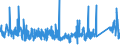 KN 69119000 /Exporte /Einheit = Preise (Euro/Tonne) /Partnerland: Griechenland /Meldeland: Eur27_2020 /69119000:HaushaltsgegenstÃ¤nde, HygienegegenstÃ¤nde und ToilettengegenstÃ¤nde, aus Porzellan (Ausg. Geschirr und Andere Artikel FÃ¼r den Tisch- Oder KÃ¼chengebrauch Sowie Badewannen, Bidets, AusgÃ¼sse `spÃ¼lbecken` und Ã¤hnl. InstallationsgegenstÃ¤nde; Statuetten und Andere ZiergegenstÃ¤nde; KrÃ¼ge, Ballons und Ã¤hnl. BehÃ¤lter, FÃ¼r Transport- Oder Verpackungszwecke; Kaffee- und GewÃ¼rzmÃ¼hlen mit BehÃ¤ltern aus Keramischen Stoffen und Arbeitendem Teil aus Metall)