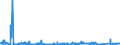 KN 69119000 /Exporte /Einheit = Preise (Euro/Tonne) /Partnerland: Schweden /Meldeland: Eur27_2020 /69119000:HaushaltsgegenstÃ¤nde, HygienegegenstÃ¤nde und ToilettengegenstÃ¤nde, aus Porzellan (Ausg. Geschirr und Andere Artikel FÃ¼r den Tisch- Oder KÃ¼chengebrauch Sowie Badewannen, Bidets, AusgÃ¼sse `spÃ¼lbecken` und Ã¤hnl. InstallationsgegenstÃ¤nde; Statuetten und Andere ZiergegenstÃ¤nde; KrÃ¼ge, Ballons und Ã¤hnl. BehÃ¤lter, FÃ¼r Transport- Oder Verpackungszwecke; Kaffee- und GewÃ¼rzmÃ¼hlen mit BehÃ¤ltern aus Keramischen Stoffen und Arbeitendem Teil aus Metall)