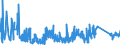 KN 69119000 /Exporte /Einheit = Preise (Euro/Tonne) /Partnerland: Finnland /Meldeland: Eur27_2020 /69119000:HaushaltsgegenstÃ¤nde, HygienegegenstÃ¤nde und ToilettengegenstÃ¤nde, aus Porzellan (Ausg. Geschirr und Andere Artikel FÃ¼r den Tisch- Oder KÃ¼chengebrauch Sowie Badewannen, Bidets, AusgÃ¼sse `spÃ¼lbecken` und Ã¤hnl. InstallationsgegenstÃ¤nde; Statuetten und Andere ZiergegenstÃ¤nde; KrÃ¼ge, Ballons und Ã¤hnl. BehÃ¤lter, FÃ¼r Transport- Oder Verpackungszwecke; Kaffee- und GewÃ¼rzmÃ¼hlen mit BehÃ¤ltern aus Keramischen Stoffen und Arbeitendem Teil aus Metall)