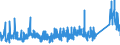 KN 69119000 /Exporte /Einheit = Preise (Euro/Tonne) /Partnerland: Schweiz /Meldeland: Eur27_2020 /69119000:HaushaltsgegenstÃ¤nde, HygienegegenstÃ¤nde und ToilettengegenstÃ¤nde, aus Porzellan (Ausg. Geschirr und Andere Artikel FÃ¼r den Tisch- Oder KÃ¼chengebrauch Sowie Badewannen, Bidets, AusgÃ¼sse `spÃ¼lbecken` und Ã¤hnl. InstallationsgegenstÃ¤nde; Statuetten und Andere ZiergegenstÃ¤nde; KrÃ¼ge, Ballons und Ã¤hnl. BehÃ¤lter, FÃ¼r Transport- Oder Verpackungszwecke; Kaffee- und GewÃ¼rzmÃ¼hlen mit BehÃ¤ltern aus Keramischen Stoffen und Arbeitendem Teil aus Metall)