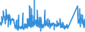 KN 69119000 /Exporte /Einheit = Preise (Euro/Tonne) /Partnerland: Estland /Meldeland: Eur27_2020 /69119000:HaushaltsgegenstÃ¤nde, HygienegegenstÃ¤nde und ToilettengegenstÃ¤nde, aus Porzellan (Ausg. Geschirr und Andere Artikel FÃ¼r den Tisch- Oder KÃ¼chengebrauch Sowie Badewannen, Bidets, AusgÃ¼sse `spÃ¼lbecken` und Ã¤hnl. InstallationsgegenstÃ¤nde; Statuetten und Andere ZiergegenstÃ¤nde; KrÃ¼ge, Ballons und Ã¤hnl. BehÃ¤lter, FÃ¼r Transport- Oder Verpackungszwecke; Kaffee- und GewÃ¼rzmÃ¼hlen mit BehÃ¤ltern aus Keramischen Stoffen und Arbeitendem Teil aus Metall)