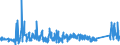 KN 69119000 /Exporte /Einheit = Preise (Euro/Tonne) /Partnerland: Lettland /Meldeland: Eur27_2020 /69119000:HaushaltsgegenstÃ¤nde, HygienegegenstÃ¤nde und ToilettengegenstÃ¤nde, aus Porzellan (Ausg. Geschirr und Andere Artikel FÃ¼r den Tisch- Oder KÃ¼chengebrauch Sowie Badewannen, Bidets, AusgÃ¼sse `spÃ¼lbecken` und Ã¤hnl. InstallationsgegenstÃ¤nde; Statuetten und Andere ZiergegenstÃ¤nde; KrÃ¼ge, Ballons und Ã¤hnl. BehÃ¤lter, FÃ¼r Transport- Oder Verpackungszwecke; Kaffee- und GewÃ¼rzmÃ¼hlen mit BehÃ¤ltern aus Keramischen Stoffen und Arbeitendem Teil aus Metall)