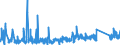 KN 69119000 /Exporte /Einheit = Preise (Euro/Tonne) /Partnerland: Polen /Meldeland: Eur27_2020 /69119000:HaushaltsgegenstÃ¤nde, HygienegegenstÃ¤nde und ToilettengegenstÃ¤nde, aus Porzellan (Ausg. Geschirr und Andere Artikel FÃ¼r den Tisch- Oder KÃ¼chengebrauch Sowie Badewannen, Bidets, AusgÃ¼sse `spÃ¼lbecken` und Ã¤hnl. InstallationsgegenstÃ¤nde; Statuetten und Andere ZiergegenstÃ¤nde; KrÃ¼ge, Ballons und Ã¤hnl. BehÃ¤lter, FÃ¼r Transport- Oder Verpackungszwecke; Kaffee- und GewÃ¼rzmÃ¼hlen mit BehÃ¤ltern aus Keramischen Stoffen und Arbeitendem Teil aus Metall)