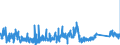 KN 69119000 /Exporte /Einheit = Preise (Euro/Tonne) /Partnerland: Tschechien /Meldeland: Eur27_2020 /69119000:HaushaltsgegenstÃ¤nde, HygienegegenstÃ¤nde und ToilettengegenstÃ¤nde, aus Porzellan (Ausg. Geschirr und Andere Artikel FÃ¼r den Tisch- Oder KÃ¼chengebrauch Sowie Badewannen, Bidets, AusgÃ¼sse `spÃ¼lbecken` und Ã¤hnl. InstallationsgegenstÃ¤nde; Statuetten und Andere ZiergegenstÃ¤nde; KrÃ¼ge, Ballons und Ã¤hnl. BehÃ¤lter, FÃ¼r Transport- Oder Verpackungszwecke; Kaffee- und GewÃ¼rzmÃ¼hlen mit BehÃ¤ltern aus Keramischen Stoffen und Arbeitendem Teil aus Metall)