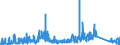 KN 69119000 /Exporte /Einheit = Preise (Euro/Tonne) /Partnerland: Russland /Meldeland: Eur27_2020 /69119000:HaushaltsgegenstÃ¤nde, HygienegegenstÃ¤nde und ToilettengegenstÃ¤nde, aus Porzellan (Ausg. Geschirr und Andere Artikel FÃ¼r den Tisch- Oder KÃ¼chengebrauch Sowie Badewannen, Bidets, AusgÃ¼sse `spÃ¼lbecken` und Ã¤hnl. InstallationsgegenstÃ¤nde; Statuetten und Andere ZiergegenstÃ¤nde; KrÃ¼ge, Ballons und Ã¤hnl. BehÃ¤lter, FÃ¼r Transport- Oder Verpackungszwecke; Kaffee- und GewÃ¼rzmÃ¼hlen mit BehÃ¤ltern aus Keramischen Stoffen und Arbeitendem Teil aus Metall)