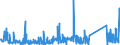 KN 69119000 /Exporte /Einheit = Preise (Euro/Tonne) /Partnerland: Serbien /Meldeland: Eur27_2020 /69119000:HaushaltsgegenstÃ¤nde, HygienegegenstÃ¤nde und ToilettengegenstÃ¤nde, aus Porzellan (Ausg. Geschirr und Andere Artikel FÃ¼r den Tisch- Oder KÃ¼chengebrauch Sowie Badewannen, Bidets, AusgÃ¼sse `spÃ¼lbecken` und Ã¤hnl. InstallationsgegenstÃ¤nde; Statuetten und Andere ZiergegenstÃ¤nde; KrÃ¼ge, Ballons und Ã¤hnl. BehÃ¤lter, FÃ¼r Transport- Oder Verpackungszwecke; Kaffee- und GewÃ¼rzmÃ¼hlen mit BehÃ¤ltern aus Keramischen Stoffen und Arbeitendem Teil aus Metall)