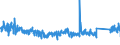 KN 6912 /Exporte /Einheit = Preise (Euro/Tonne) /Partnerland: Italien /Meldeland: Eur27_2020 /6912:Geschirr, Andere Haushaltsgegenstände, Hauswirtschaftsartikel, Hygienegegenstände Oder Toilettengegenstände, aus Anderen Keramischen Stoffen als Porzellan (Ausg. Badewannen, Bidets, Ausgüsse `spülbecken` und ähnl. Installationsgegenstände; Statuetten und Andere Ziergegenstände; Krüge, Ballons und ähnl. Behälter, für Transport- Oder Verpackungszwecke; Kaffee- und Gewürzmühlen mit Behältern aus Keramischen Stoffen und Arbeitendem Teil aus Metall)