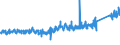 KN 6912 /Exporte /Einheit = Preise (Euro/Tonne) /Partnerland: Ver.koenigreich /Meldeland: Eur27_2020 /6912:Geschirr, Andere Haushaltsgegenstände, Hauswirtschaftsartikel, Hygienegegenstände Oder Toilettengegenstände, aus Anderen Keramischen Stoffen als Porzellan (Ausg. Badewannen, Bidets, Ausgüsse `spülbecken` und ähnl. Installationsgegenstände; Statuetten und Andere Ziergegenstände; Krüge, Ballons und ähnl. Behälter, für Transport- Oder Verpackungszwecke; Kaffee- und Gewürzmühlen mit Behältern aus Keramischen Stoffen und Arbeitendem Teil aus Metall)