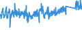 CN 6912 /Exports /Unit = Prices (Euro/ton) /Partner: Belgium /Reporter: Eur27_2020 /6912:Tableware, Kitchenware, Other Household Articles and Toilet Articles, of Ceramics Other Than Porcelain or China (Excl. Baths, Bidets, Sinks and Similar Sanitary Fixtures, Statuettes and Other Ornamental Articles, Pots, Jars, Carboys and Similar Receptacles for the Conveyance or Packing of Goods, and Coffee Grinders and Spice Mills With Receptacles Made of Ceramics and Working Parts of Metal)