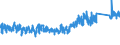 CN 6912 /Exports /Unit = Prices (Euro/ton) /Partner: Switzerland /Reporter: Eur27_2020 /6912:Tableware, Kitchenware, Other Household Articles and Toilet Articles, of Ceramics Other Than Porcelain or China (Excl. Baths, Bidets, Sinks and Similar Sanitary Fixtures, Statuettes and Other Ornamental Articles, Pots, Jars, Carboys and Similar Receptacles for the Conveyance or Packing of Goods, and Coffee Grinders and Spice Mills With Receptacles Made of Ceramics and Working Parts of Metal)