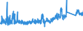 CN 6912 /Exports /Unit = Prices (Euro/ton) /Partner: Czech Rep. /Reporter: Eur27_2020 /6912:Tableware, Kitchenware, Other Household Articles and Toilet Articles, of Ceramics Other Than Porcelain or China (Excl. Baths, Bidets, Sinks and Similar Sanitary Fixtures, Statuettes and Other Ornamental Articles, Pots, Jars, Carboys and Similar Receptacles for the Conveyance or Packing of Goods, and Coffee Grinders and Spice Mills With Receptacles Made of Ceramics and Working Parts of Metal)