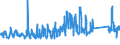 KN 69139093 /Exporte /Einheit = Preise (Euro/Tonne) /Partnerland: Norwegen /Meldeland: Eur27_2020 /69139093:Statuetten und Andere ZiergegenstÃ¤nde, aus Steingut Oder Feinen Erden, A.n.g.