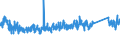 KN 69139093 /Exporte /Einheit = Preise (Euro/Tonne) /Partnerland: Schweiz /Meldeland: Eur27_2020 /69139093:Statuetten und Andere ZiergegenstÃ¤nde, aus Steingut Oder Feinen Erden, A.n.g.