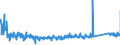 KN 69139093 /Exporte /Einheit = Preise (Euro/Tonne) /Partnerland: Ungarn /Meldeland: Eur27_2020 /69139093:Statuetten und Andere ZiergegenstÃ¤nde, aus Steingut Oder Feinen Erden, A.n.g.