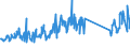 KN 69149000 /Exporte /Einheit = Preise (Euro/Tonne) /Partnerland: Polen /Meldeland: Eur27_2020 /69149000:Waren aus Anderen Keramischen Stoffen als Porzellan, A.n.g.