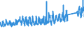 KN 6914 /Exporte /Einheit = Preise (Euro/Tonne) /Partnerland: Schweiz /Meldeland: Eur27_2020 /6914:Waren aus Keramischen Stoffen, A.n.g.