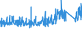 KN 6914 /Exporte /Einheit = Preise (Euro/Tonne) /Partnerland: Polen /Meldeland: Eur27_2020 /6914:Waren aus Keramischen Stoffen, A.n.g.