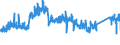 CN 69 /Exports /Unit = Prices (Euro/ton) /Partner: Luxembourg /Reporter: Eur27_2020 /69:Ceramic Products