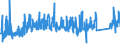 KN 69 /Exporte /Einheit = Preise (Euro/Tonne) /Partnerland: Aserbaidschan /Meldeland: Eur27_2020 /69:Keramische Waren