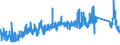 KN 70010010 /Exporte /Einheit = Preise (Euro/Tonne) /Partnerland: Italien /Meldeland: Eur27_2020 /70010010:Bruchglas und Andere AbfÃ¤lle und Scherben von Glas (Ausg. Glas in Form von Pulver, KÃ¶rnern, Schuppen Oder Flocken)