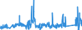 CN 70010091 /Exports /Unit = Prices (Euro/ton) /Partner: United Kingdom /Reporter: Eur27_2020 /70010091:Optical Glass in the Mass